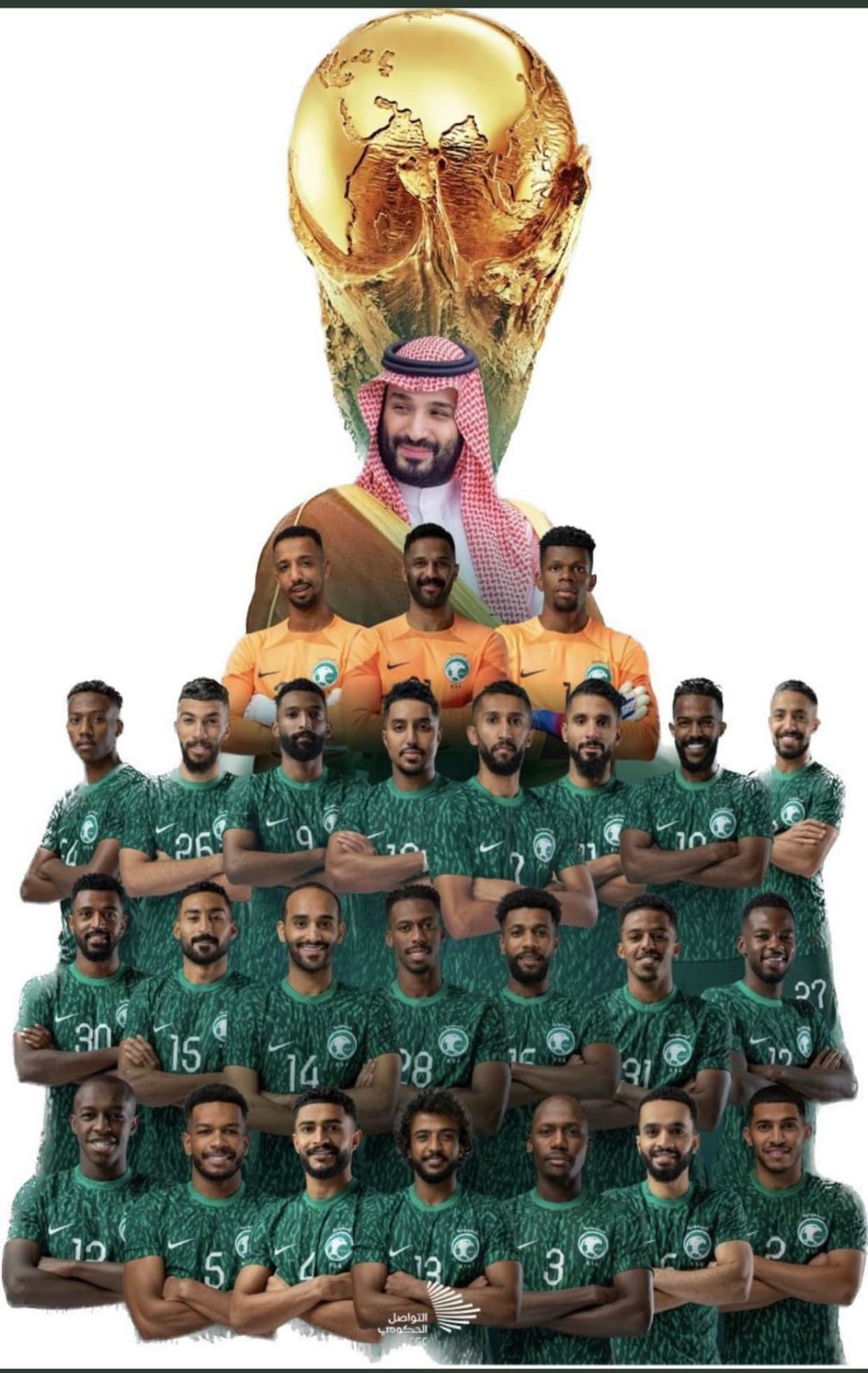 سعادة رئيس المجلس فوز المنتخب السعودي ترجمة لتطلعات القيادة الملهمة